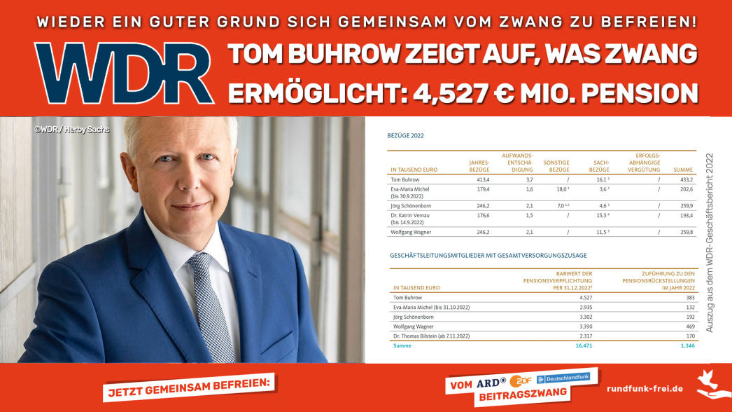 5. MASSLOSIGKEIT - Beispiel: Tom Buhrow kassiert 433.0000 EUR Gehalt und 4,5 Mio EUR Pension, dank Beitragszwang.