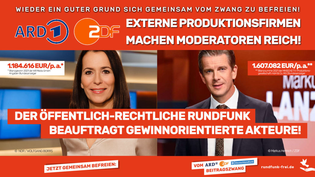 9. SYSTEM-PROFITEURE - Beispiel: Anne Will und Markus Lanz kassieren mit ihren eigenen Produktionsfirmen den Beitragszahler ab.