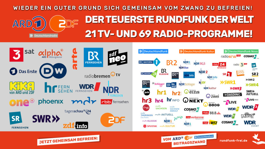 10. ÜBERVERSORGUNG - Beispiel: Der ÖRR in Deutschland ist weltweit einmalig mit 21 TV- und 69 Radio-Programme